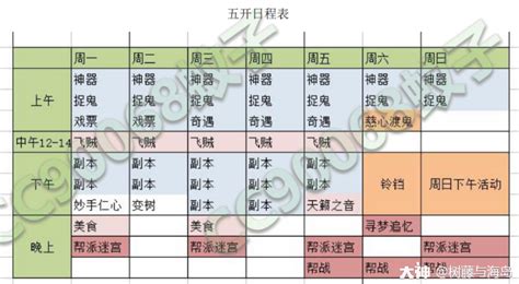 梦幻西游：五开玩家如何合理地安排日常任务？_梦幻西游 | 大神