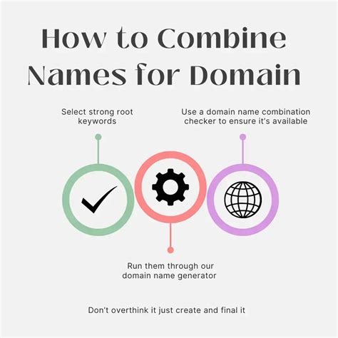 Free Domain Name Combiner & Generator