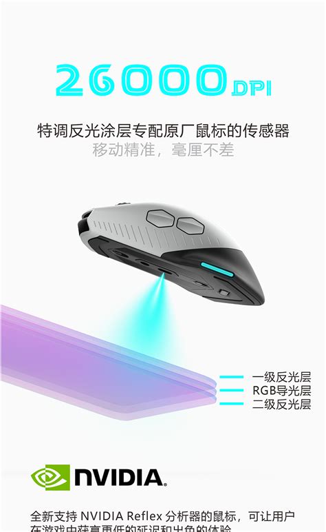 Alienware transparent RGB mouse pad LED mouse pad Gaming mouse pad ...