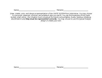 Caste System Explained for Kids 的图像结果