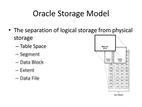 Image result for Oracle Storage Format