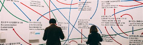 Image result for Test-Taker Test Developer Test User