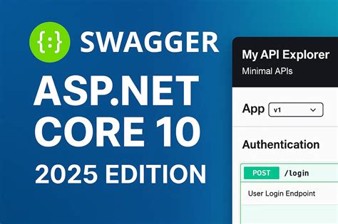 Image result for Example Asp.net Core Project Using API
