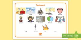 SHR Cluster Mat丨Consonant Blends丨Twinkl Speech Pathology.