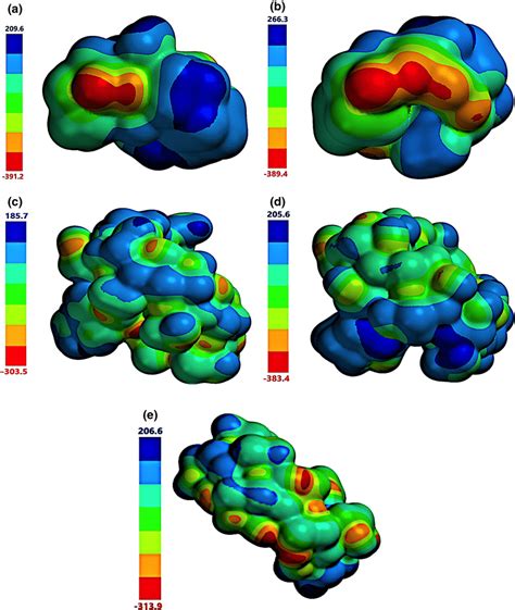 Image result for Electrostatic Potential Map