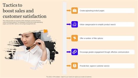 Customer Service Techniques 的图像结果