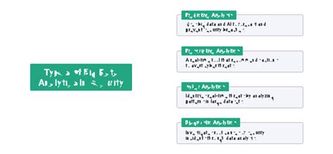 Big Data Security Analytics 的图像结果
