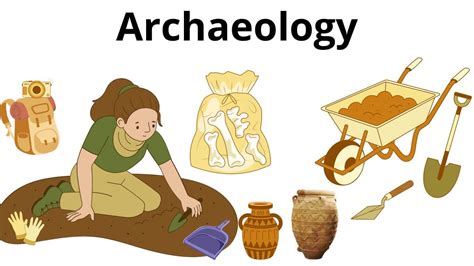 Archaeology Examples 的图像结果