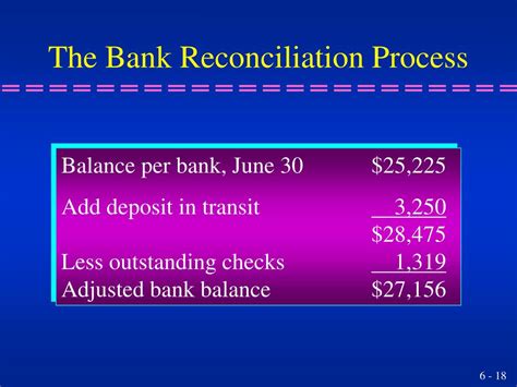 Image result for Control Net Banking For
