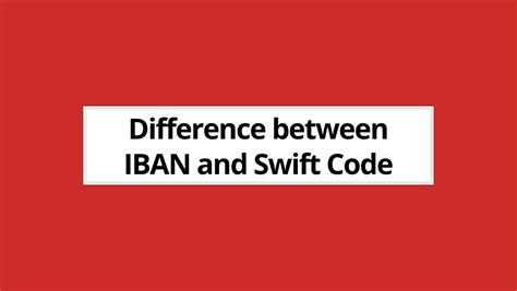 Image result for SWIFT-Code