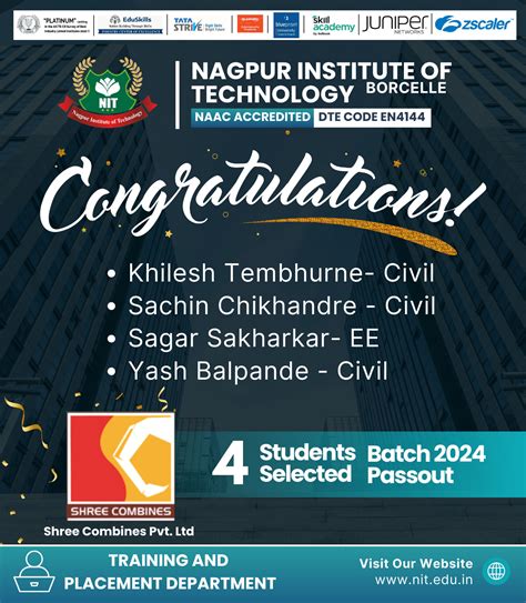 Nagpur Institute of Technology – Leading Engineering College in Nagpur