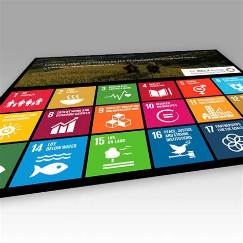 SDG Research Mapping Initiative - SEO Metadata