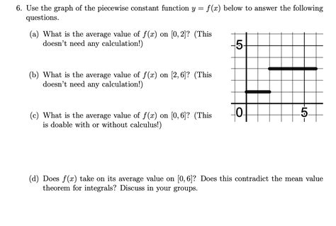 Image result for Piecewise Function Graph If Constant