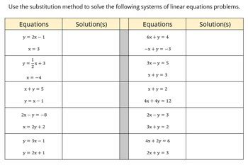 Image result for Substitution Solution Set Problems