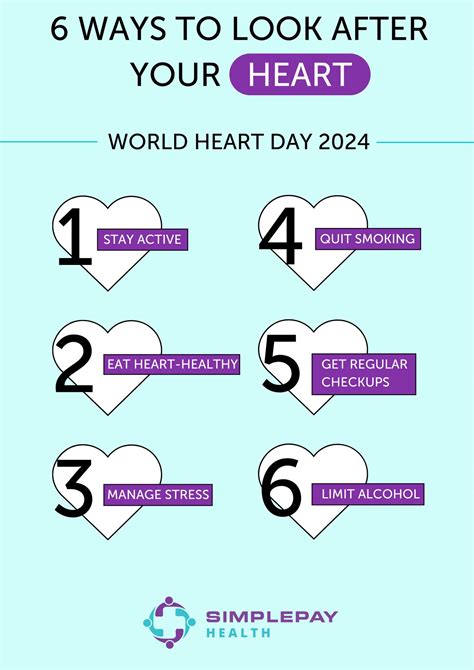 Image result for Simple Pay Health