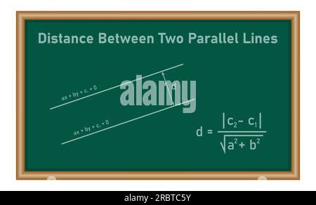 Image result for Formula for Distance Between Two Parallel Lines