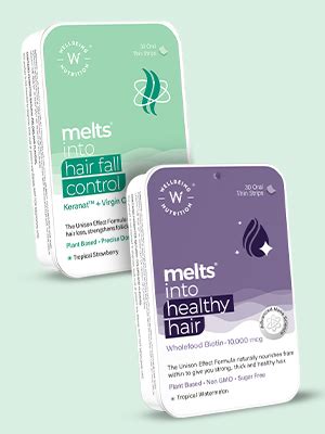Wellbeing Nutrition Complete Hair Fall Control Kit | Melts Healthy Hair ...