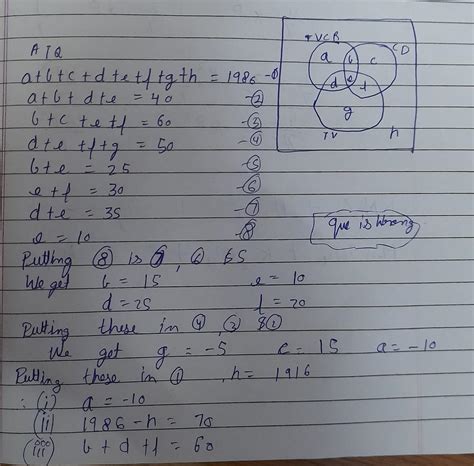 A survey in 1986 asked households whether they had a VCR, a CD player ...