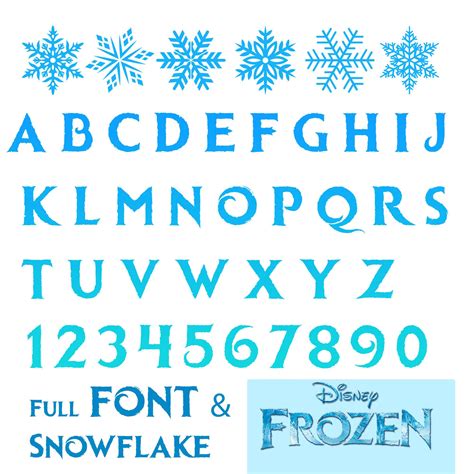 Diseño de frozen: letra imprenta y tipografía - Grafica Mazzini
