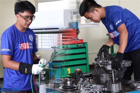 Image result for Devolution Training