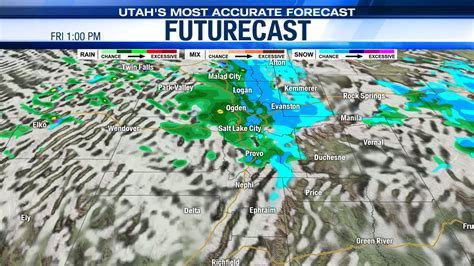 Local Weather Report 的图像结果