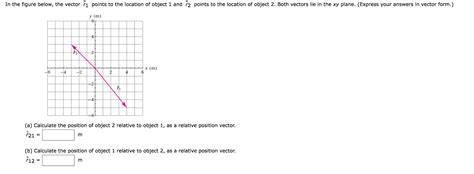 Image result for Relative Position Vector Physics
