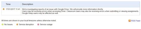 Image result for Google Drive Not Loading