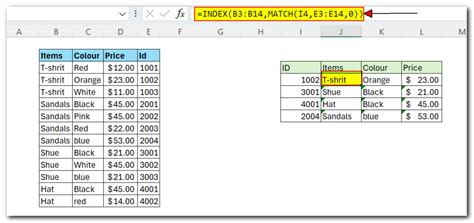 Image result for Index MATCH Function