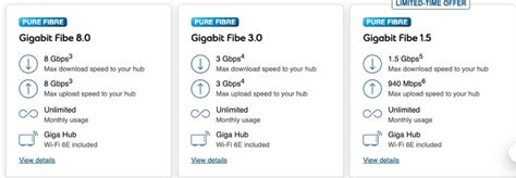 Image result for Image of Bell Fibre Internet Modem