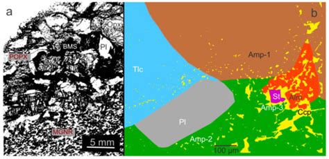 Corona-Type Textures in Ultrabasic Complexes of the Serpentinite Belt ...