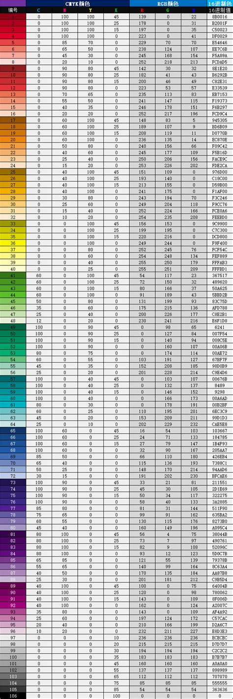 常用的RGB色值表 - 知乎