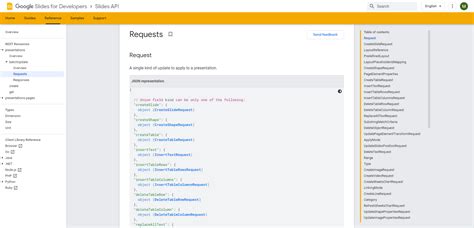 Creating Diagroms in Google Slides Using Python API 的图像结果