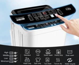 Image result for Fastest Washing Machine