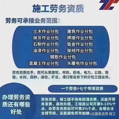 劳务资质证书-陕西全意通企业管理咨询有限公司