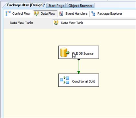 How to Use Conditional Split in SSIS 的图像结果