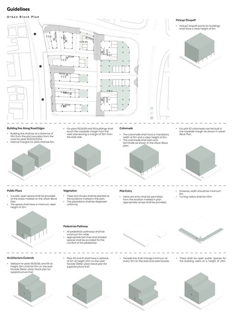 Open Weave : Reconnecting the Core | CEPT - Portfolio