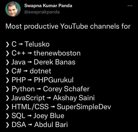 Image result for Programming Knowledge YouTube