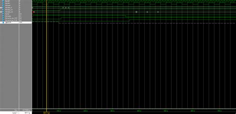 Image result for Asynchronous FIFO Verilog Code