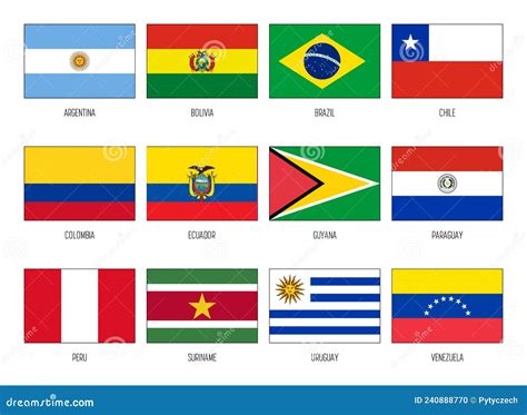 Flags Of South America Geoguessr at Hayley Chipper blog