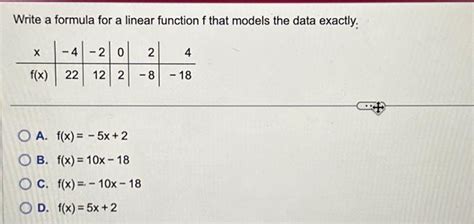Image result for Linear Function Formula F X