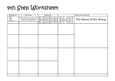 AA 4th Step Worksheet | 12 step worksheets, Worksheets, Writing therapy
