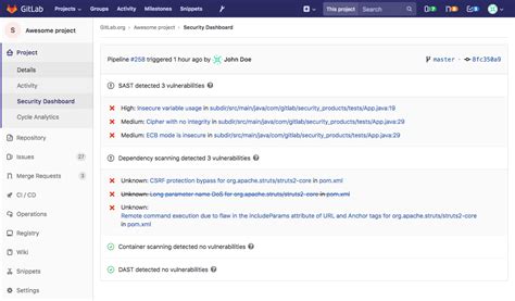 Image result for GitLab Features