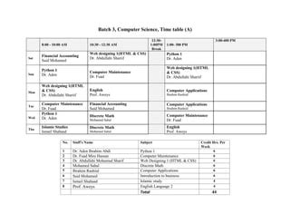 Image result for Computer Science Update Time