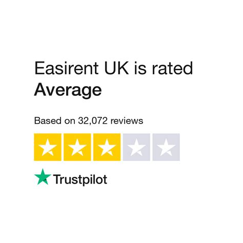 Easirent Car Rental Reviews