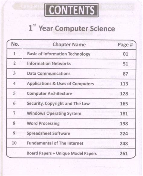 Image result for Computer Class 11 Unit 6