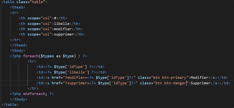 Image result for Ajouter Modifier Supprimer PHP PDO Code