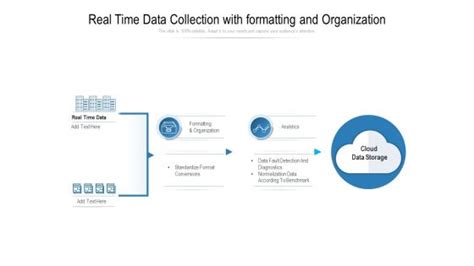 Image result for Real-Time Data Collection