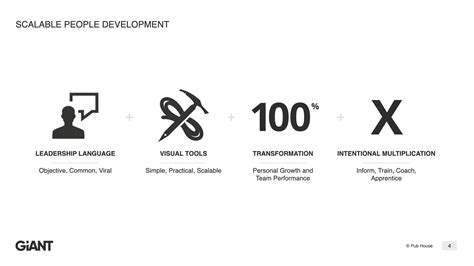 Image result for Giant Python Educational