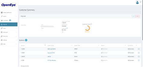 Image result for How to Program DMP Panel