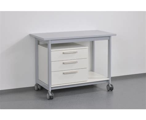 Laboratory Benches - Analysis